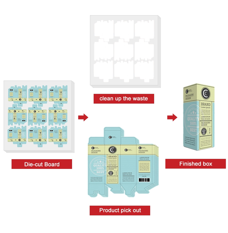 Automatic Die Cutting Sheet Waste Stripping Machine for Paper Cup Making