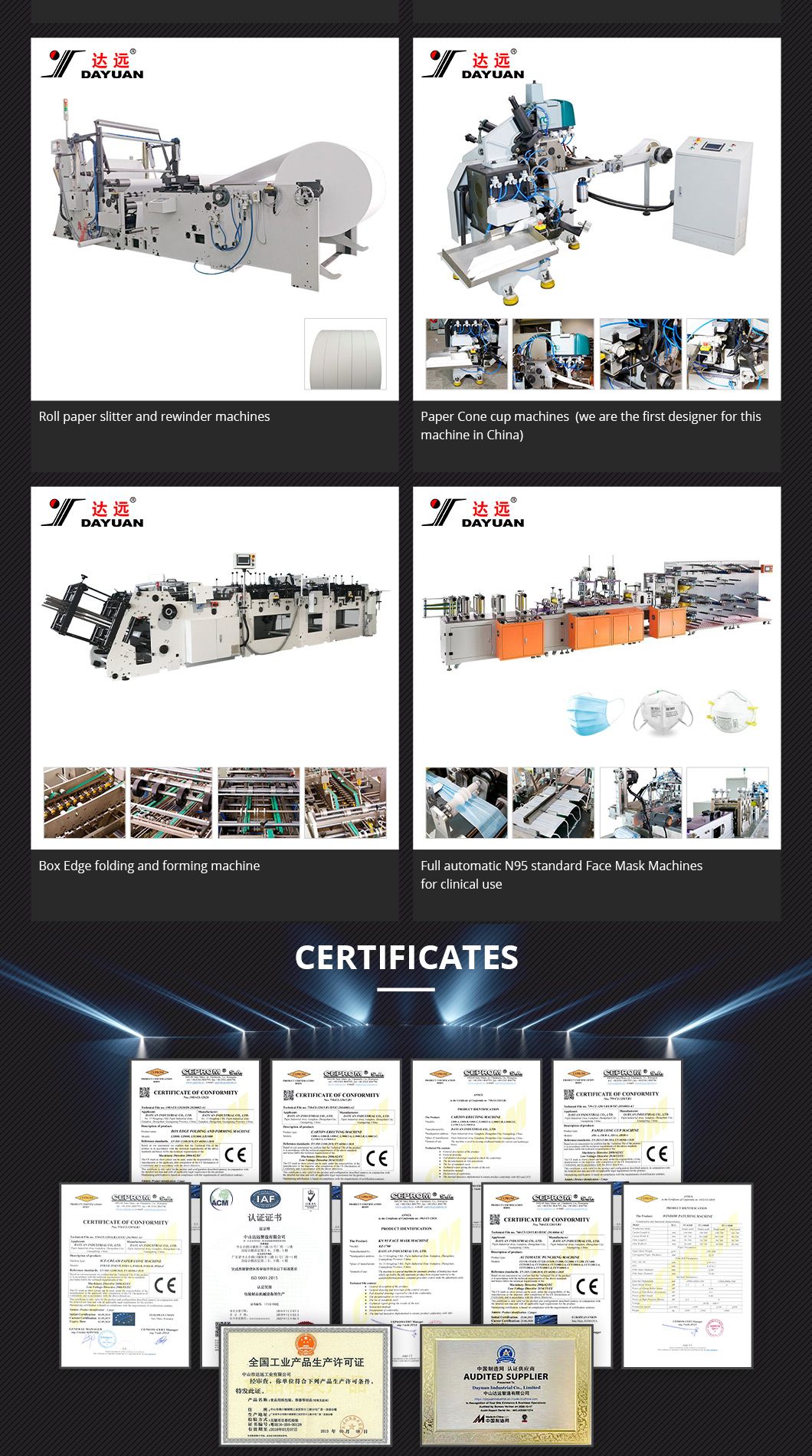 Dayuan Fqbg-1100&Fqbg-1400 High Speed Kraft Paper Jumbo Roll Product Slitter Rewinder Processing Machine with Imported Programmable Controller