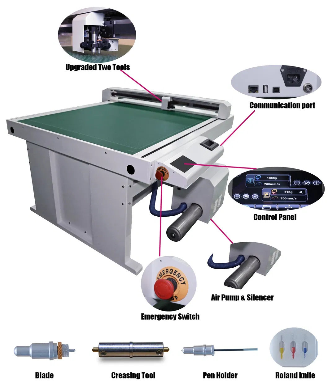 Doubel Heads Flatbed Plotter Cardboard After Printer CCD Camera Auto-Positioning Film CAD Precise Graphic Hands-Free Optical Sensor High-Performance Die Cutter