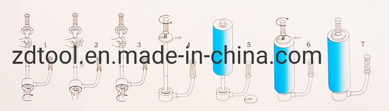 Film Around Carton Tool Wrapping Tool Factory E610