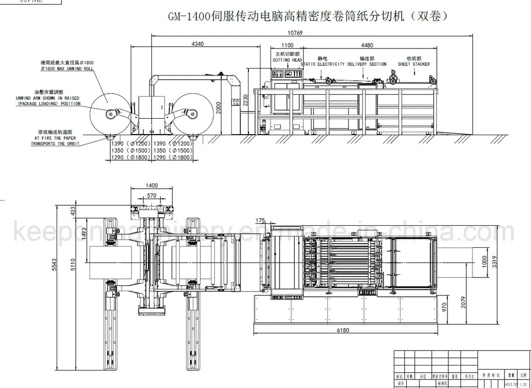 Full Automatic Double Roll Cross Cutting Machine