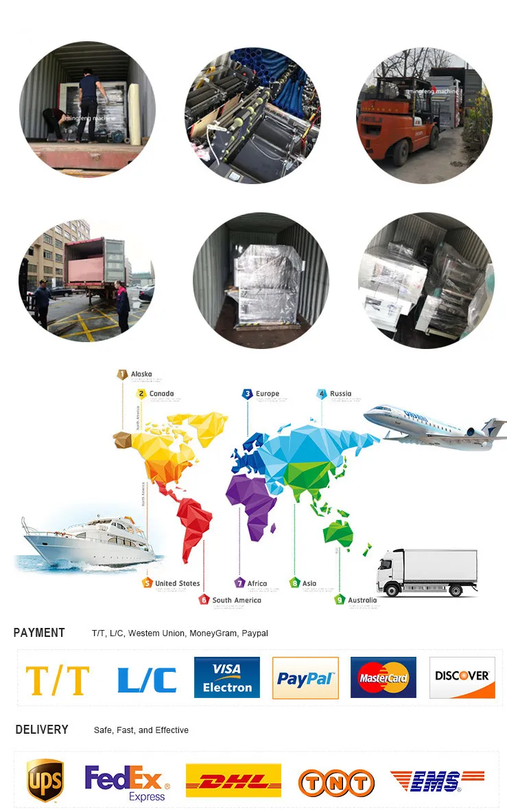 High Speed Roll to Sheet Paper Cutting Machine