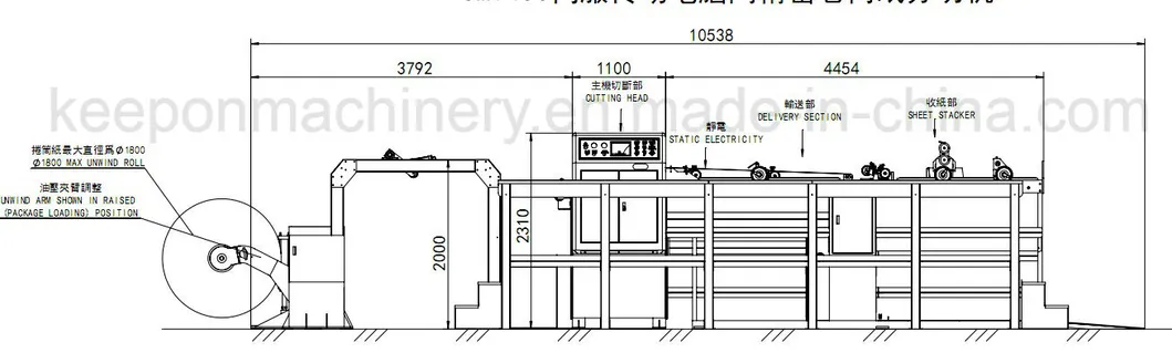 Industrial Using Rotary Paper Cutter Machine with Full Automation