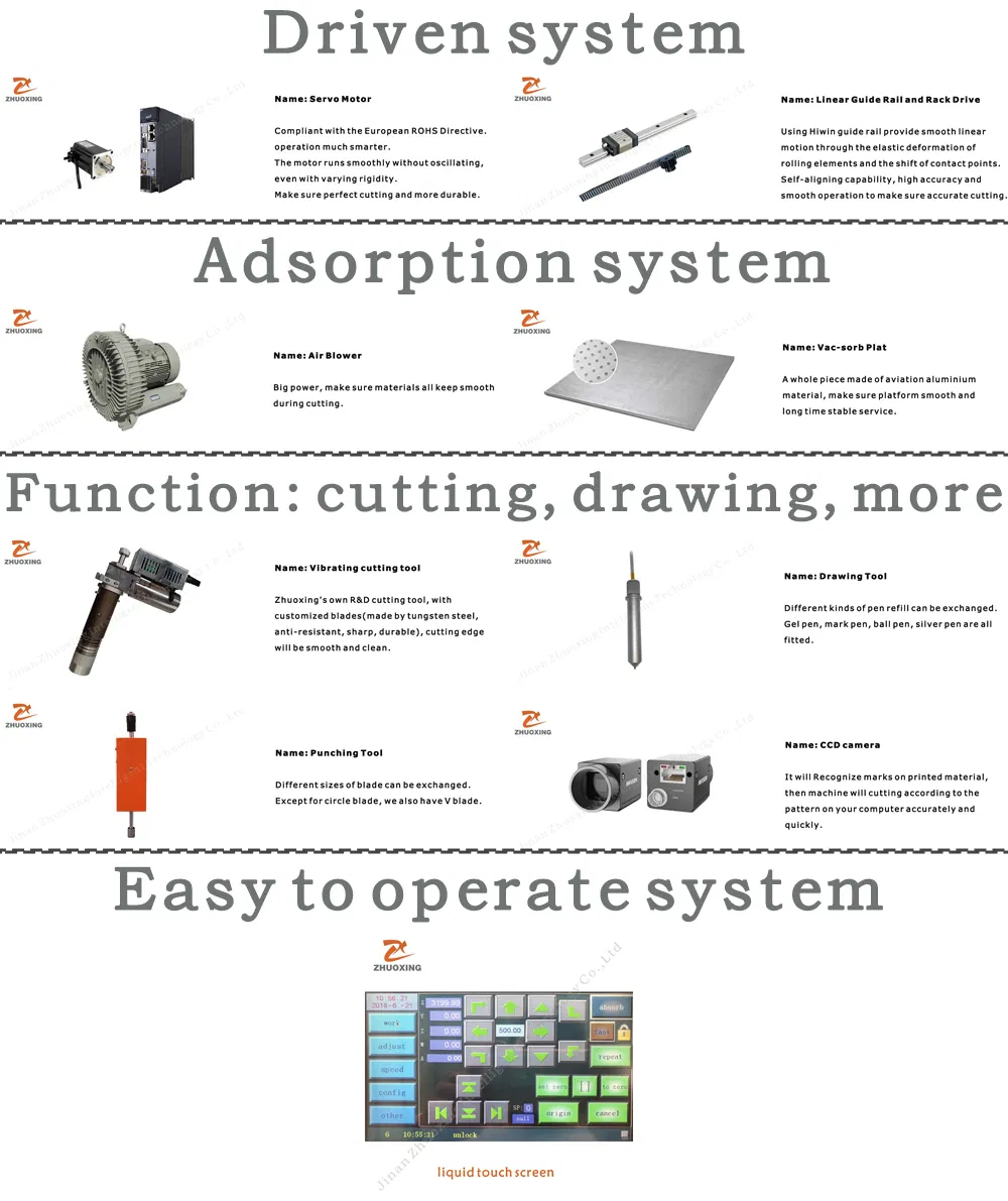 Non-Asbestos Gasket Cutting Machine with Ce Zx-2516 Dieless Automatic CNC Equipment