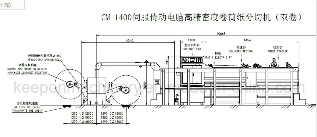 Paper Roll Sheeter with High Cost-Effective