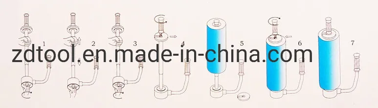 Portable and Light Weight Wrapping Machine E610