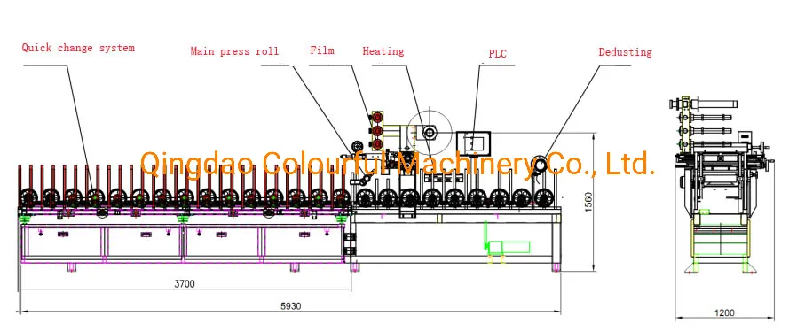 Profile Laminating Machine for PVC Board From China