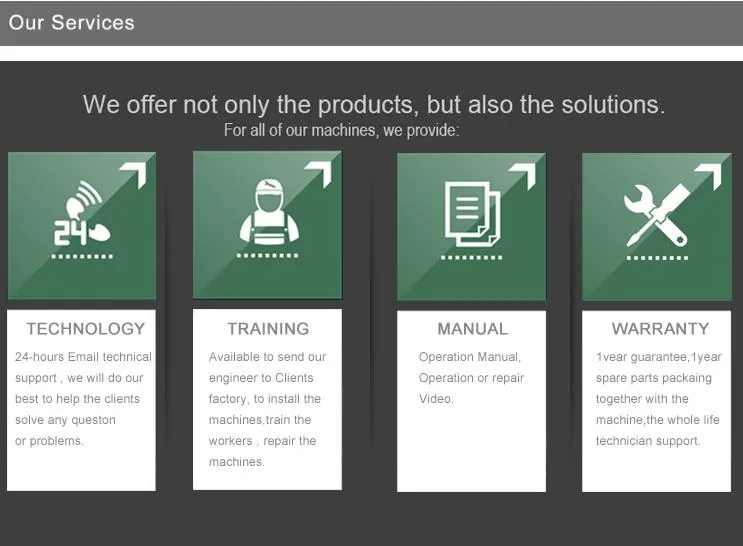 Rth-1100A4 Sheet Cutting Line Auto Feeding A3 A4 Sheet Label Cutting Machine with Four Frame