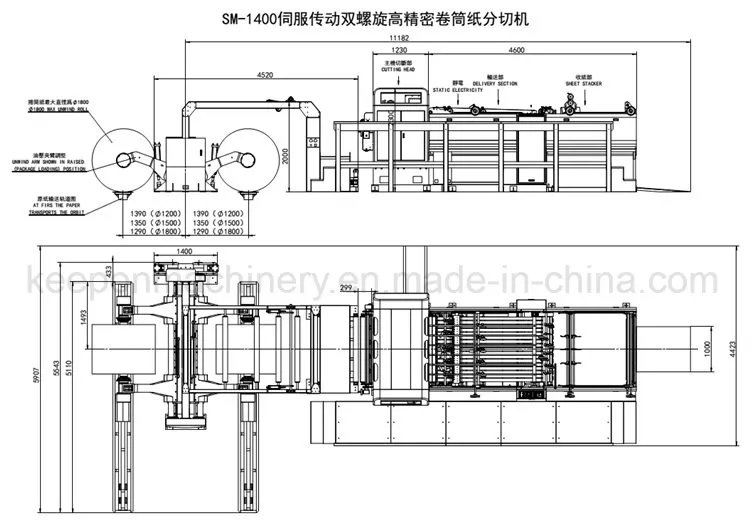 Sm-1400 Servo Control Rotary Knife Paper Roll Sheeter Cutter Machines with Best Price