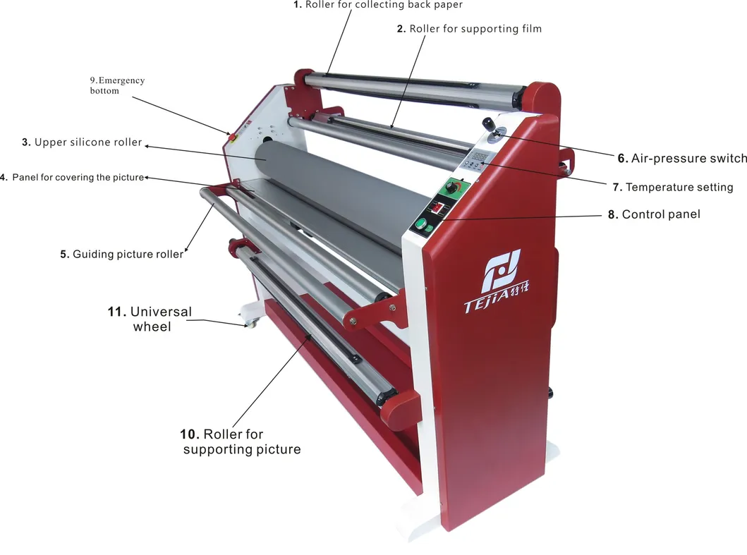 Tj-180 Best-Selling Model with 1600 mm Cold Laminator