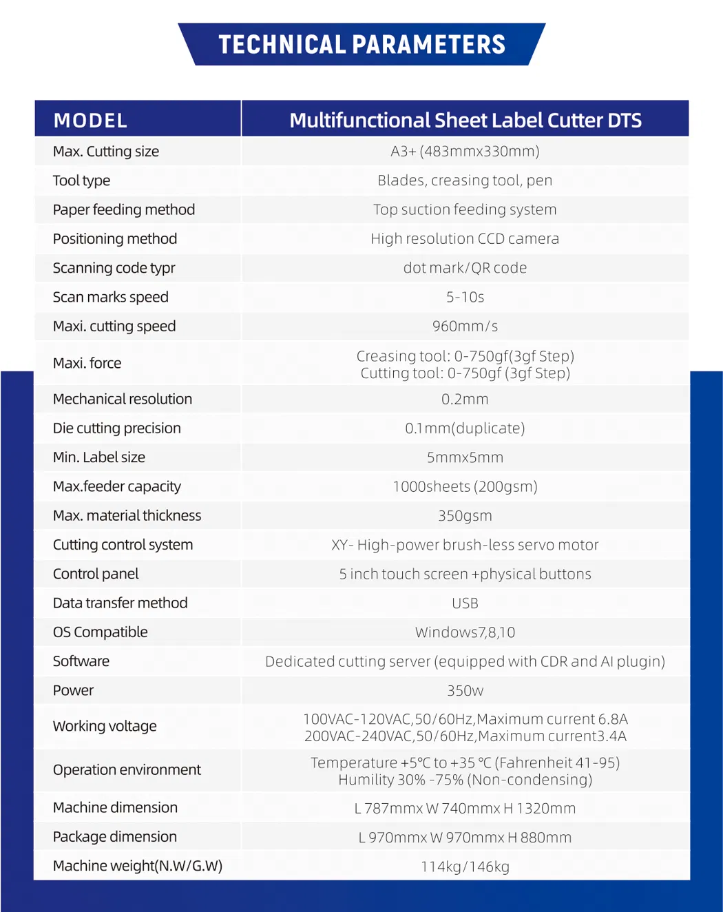 Vicut Max 750g Down Force Die Cutting/Full Cutting/Half Cutting Dts